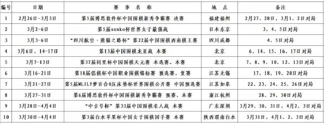 罗马诺写道：“关于尼斯中后卫托迪博的重要消息。